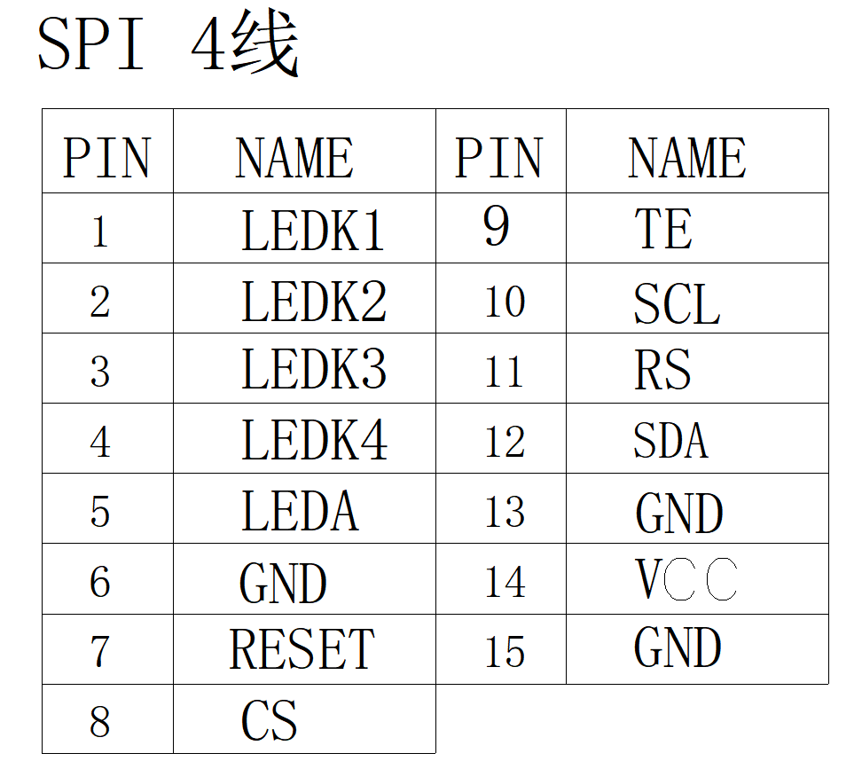 1.54 Inch Square LCD Display With 240×240 Resolution 400cd/M2 Luminance