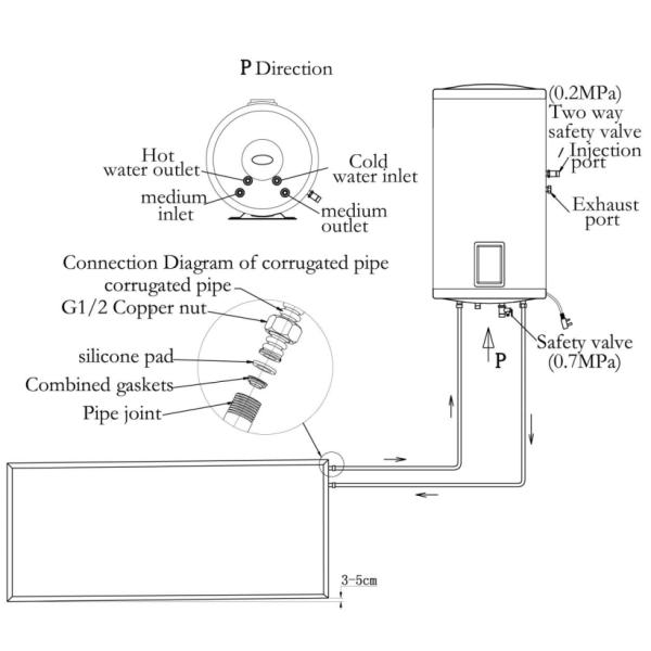 120L Flat Plate Collector Hot Water Solar Heater Split Solar Hot Water System With Antifreeze Fluid Circulation