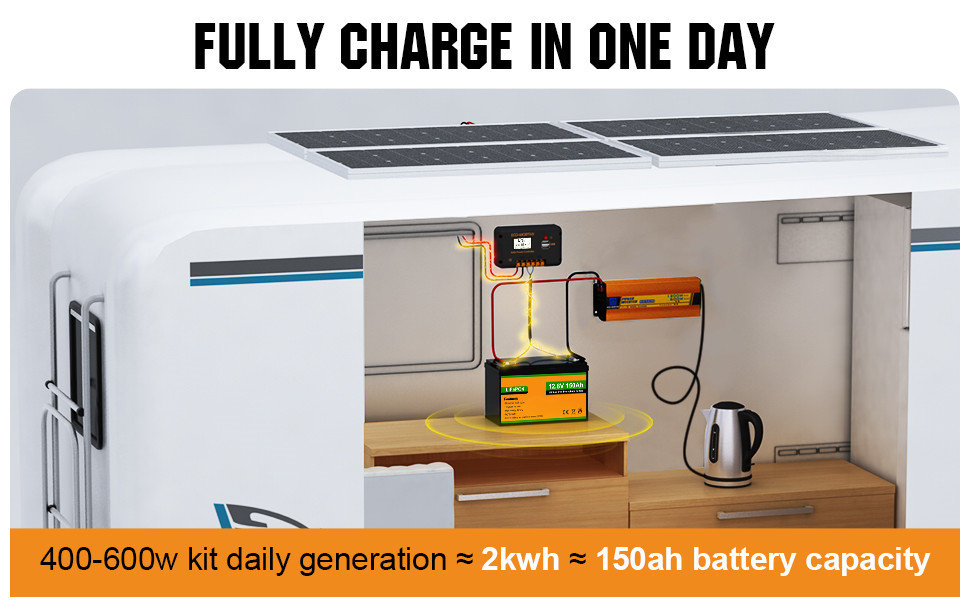 Батарея грузоподъемника Лити-иона тележки гольфа ODM 24V 48V 72V 100AH 200AH 300AH 400AH OEM батареи лития LiFePo4 перезаряжаемые