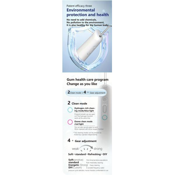 Household Cleaning Hydrogen-Rich Dental Flush with Antibacterial Function CE ISO Certified