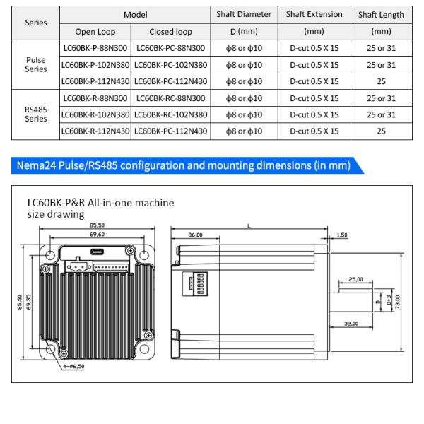 Lichuan Open Loop/Closed Loop Integrated Stepper Motors Driver Pulse/RS485 Control 4.3N.m 2Phase Nema24 DC24~50V 4.5/5.0/5.8A 1000PPR