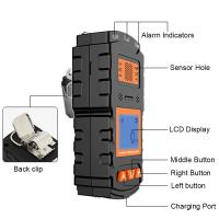 Détecteur d'alarme continu portable au monoxyde de carbone avec enregistreur d'alarme de 1000 ppm