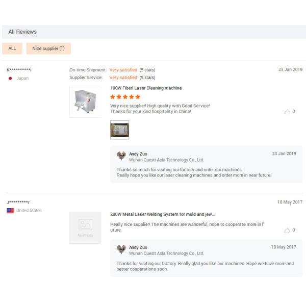 оборудование лазера 1000W 500W 200W очищая извлекает масло/ржавчину/краску на частях автомобиля