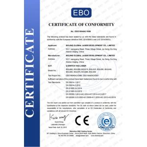 Beijing ADM Beauty Laser CO.,LTD. Certifications