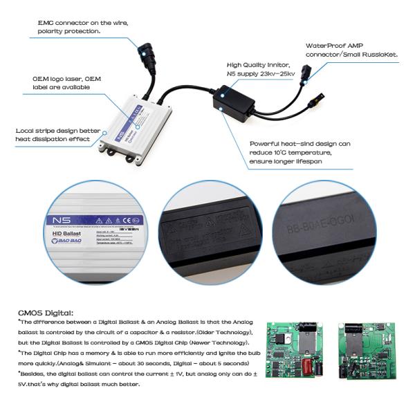 BB-N5 55W HID Ballast