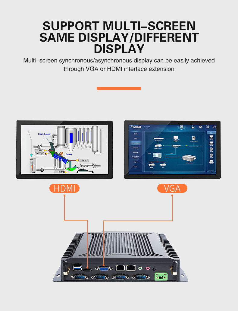 Мини Fanless промышленный ПК