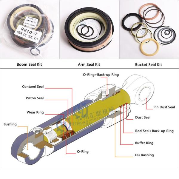 Набор уплотнителей цилиндров 707-99-46600 707-99-47600 Бум гидравлические уплотнители для экскаватора PC200LC-5 PC200LC-6