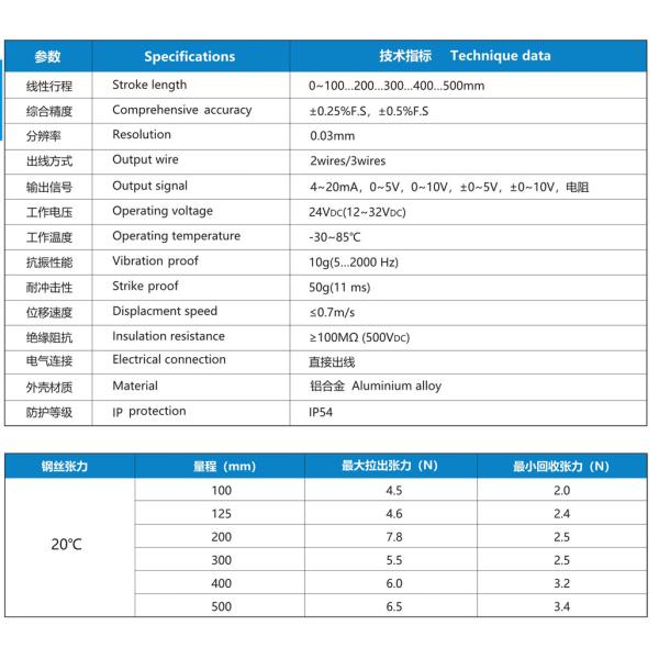 NS-WY09 Series Small Size Motion Detector Pull Wire Displacement Sensor