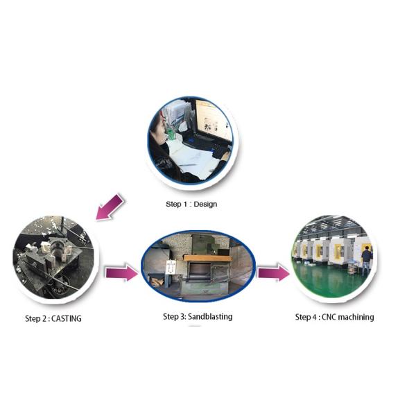 Storz Type Fire Hose Couplings Aluminum / Brass Fire Fighting Equipment