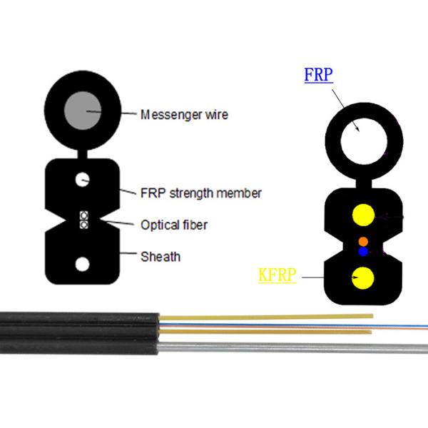 Кабель GJYXCH 2B6 G657A2 на открытом воздухе самозваного оптического волокна бронированный