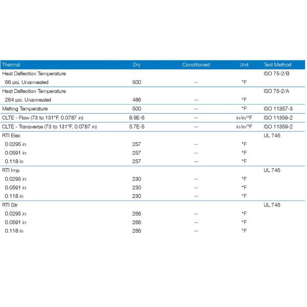Ascend PA66 43% Полиамидная смола из стеклянных волокон GF43 Vydyne R543 Nylon66