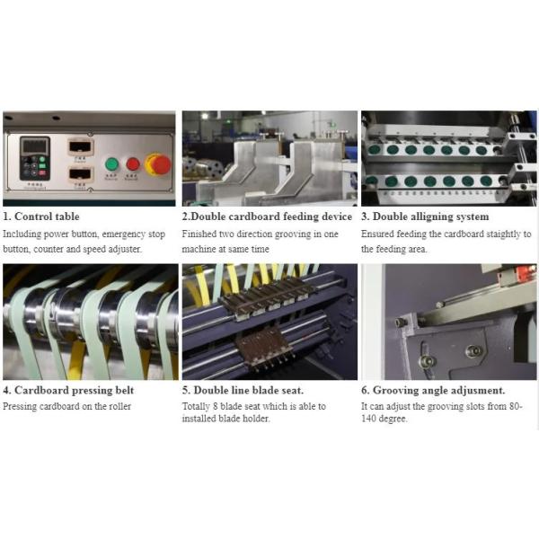 Grande vitesse de cannelure de empaquetage économique automatique de machine d'Ecoographix