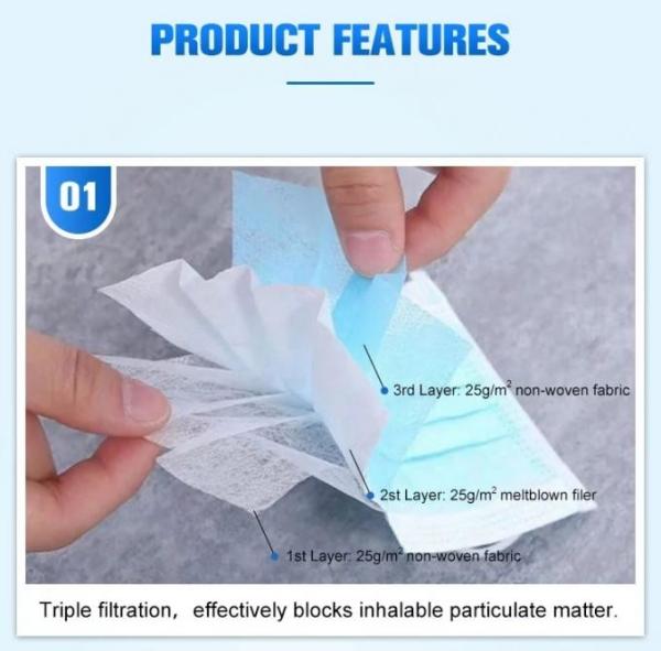 Covid - 19 Protective Protective Face Mask Disposable With High Elastic Flat Ear Straps