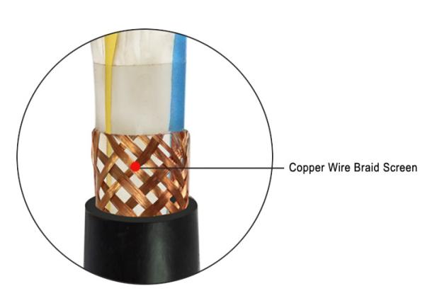 Sheathed Braided Shield PVC Insulated Control Cable Copper Core