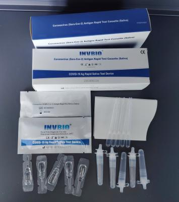 Detecção rápida Kit Rtk Ag Saliva do antígeno de Covid 19 do uso da casa