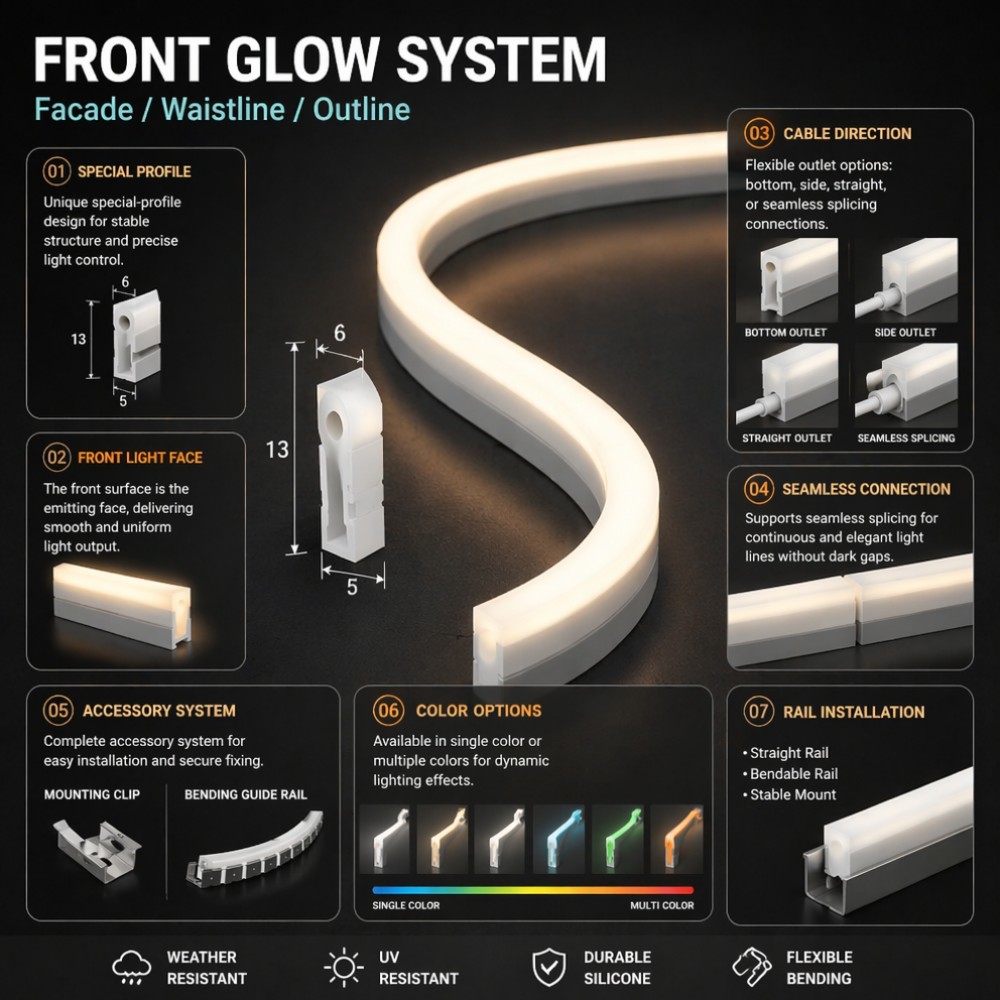 5x13mm Half Round Front Emitting Silicone LED Strip For Building Outline Decoration