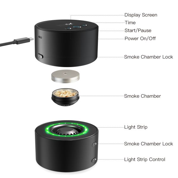 Modern Plastic Smoked Drink Kit Electric Lighter For Whiskey Cocktails