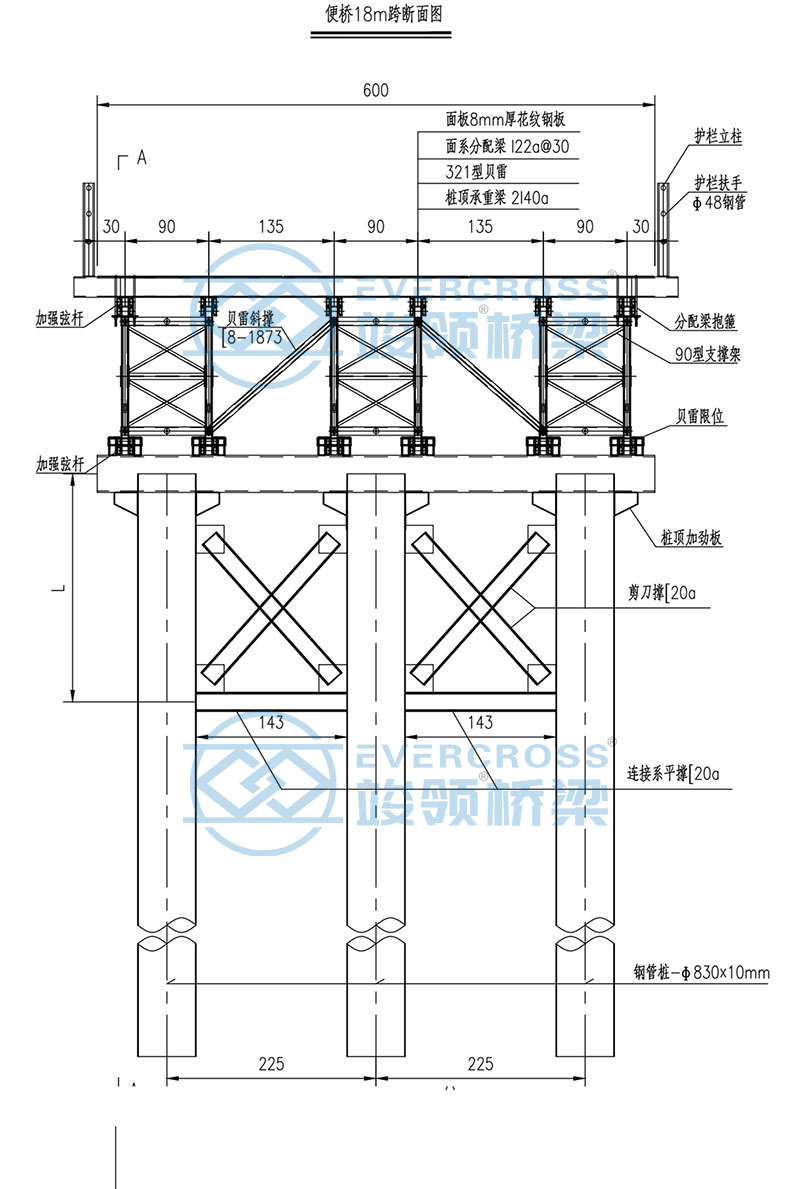 Bailey Trestle Мост Пиры и палуба Модульная конструкция на месте Быстрое строительство