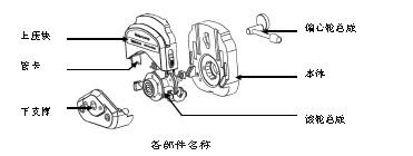 YZ1515 pump head