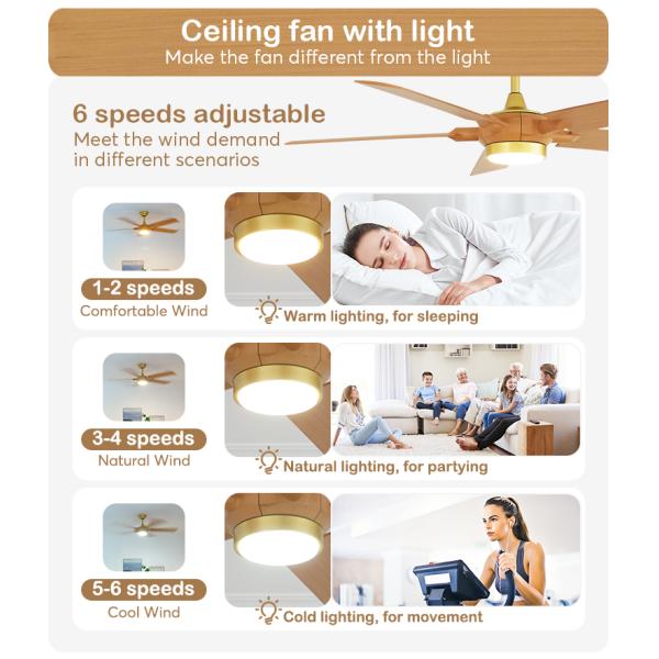 1stshine Ventilador de teto LED com acabamento remoto de grãos de madeira 5 lâminas Logotipo 1stshine / OEM Logotipo