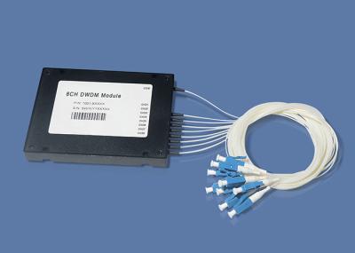ABS / LGX Box Type CWDM Wavelength Division Multiplexer Mux Demux Module 4 8 16 Channel 100GHz/200GHz