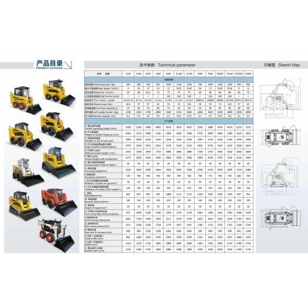 Гидравлические компактные погрузчики с гидравлическим управлением 350 кг 500 кг 850 кг 1050 кг с быстрым замыканием