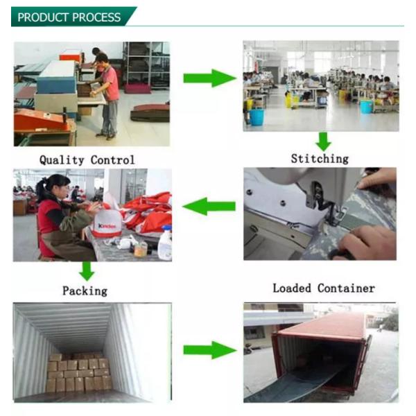 Выдвиженческое полотенце для чайной посуды Eco кухни 100% хлопок twill дружелюбное