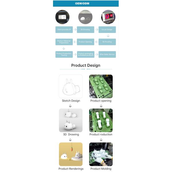 Cute Rechargeable LED Lumière de nuit pour enfants Chambre à coucher Eco-friendly Lampe de lit en silicone