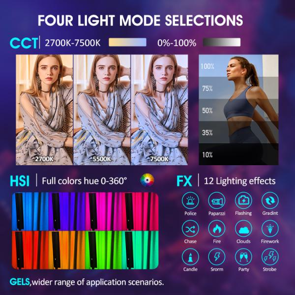 Yidoblo Portable LED Film Lights for YouTube Video Filming and Portraits 70W Full-Screen LED Photographic Light 2700-7500K