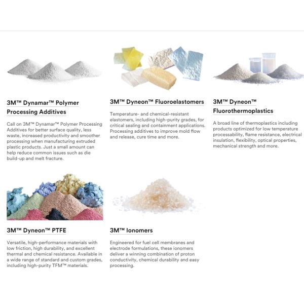3M FEP Dyneon Фторированный пластик FLEX6305Z Перфторированные полимеры Фторированный пластиковый пеллетный порошок на складе Весь цвет