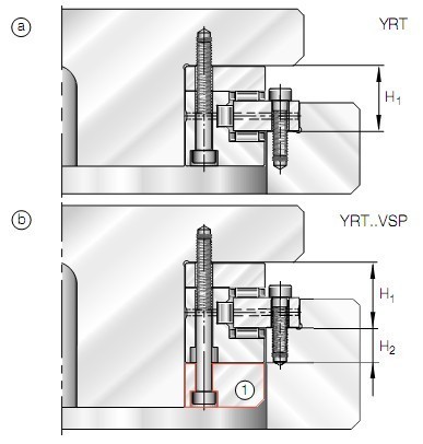 450kg YRTS150 Slewing Rotary Table Roller Ring Bearing High Precision