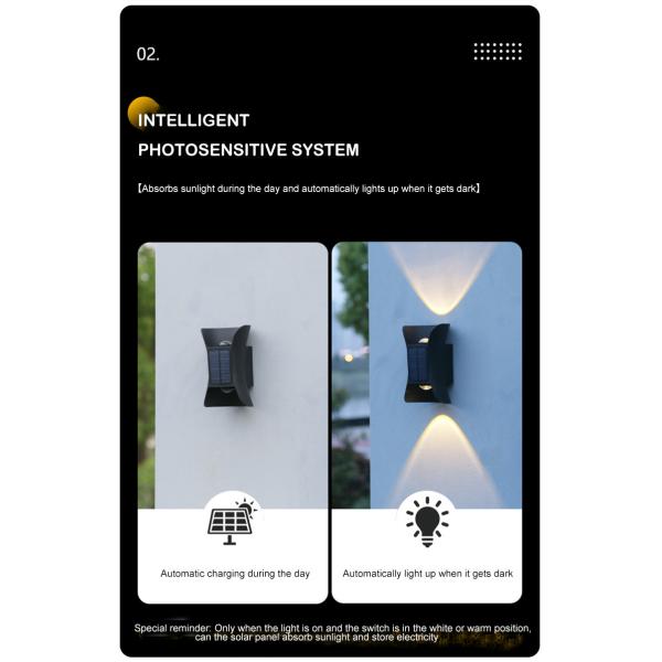 5V / 70ma Solar LED Wall Lights Lamp Outdoor Exterior Fixture For Indoor