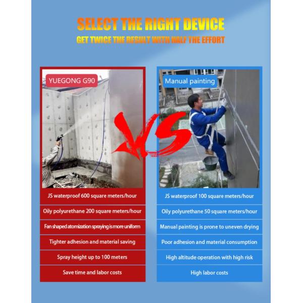 Oil Based Waterproof Coating Spray Machine 13HP 7.5KW High Pressure Spray Paint Machine