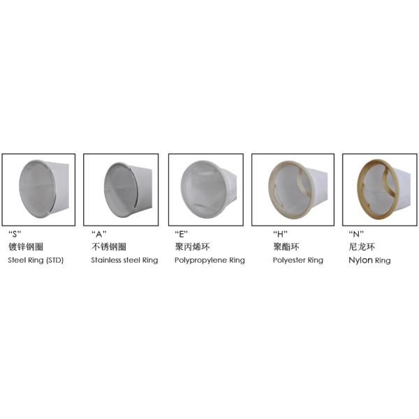 15 25 50 100 Микронный нейлоновый пакет фильтрации для фильтрации воды аквариума