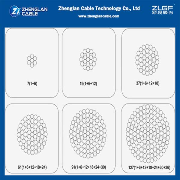 AOHL 50mm2 Aluminium Bare Conductor BS215 EN50182