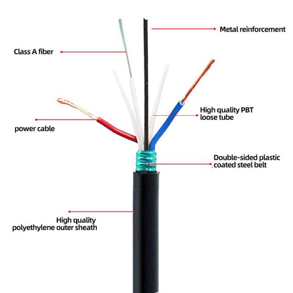 Singlemode Direct Buried Copper Fiber Composite Cable 4 6 8 12 Core Oplc Hybrid Fiber Optic Cable