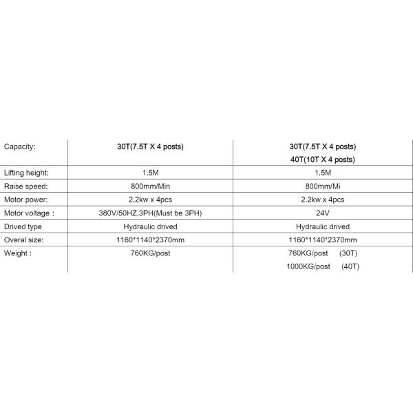 AA4C 20T 30T Механический винтовой тяжеловесный автобусный грузовик подъемник подвижной 4 пост грузовик подъемник комбинированный