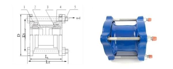Adaptador de acoplamento de flange de aço inoxidável
