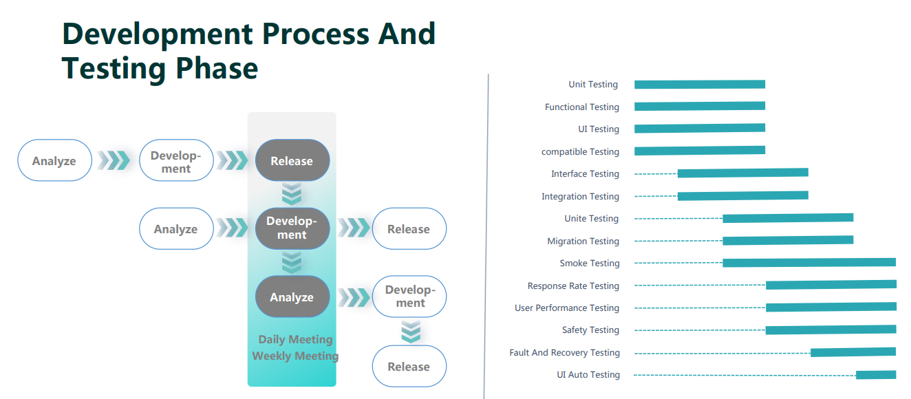 Shenzhen Zonic Trading Co., Ltd