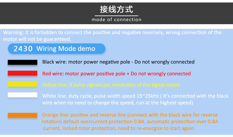мотор 2000rpm шестерни червя bldc 50W безщеточный с валом Braker d