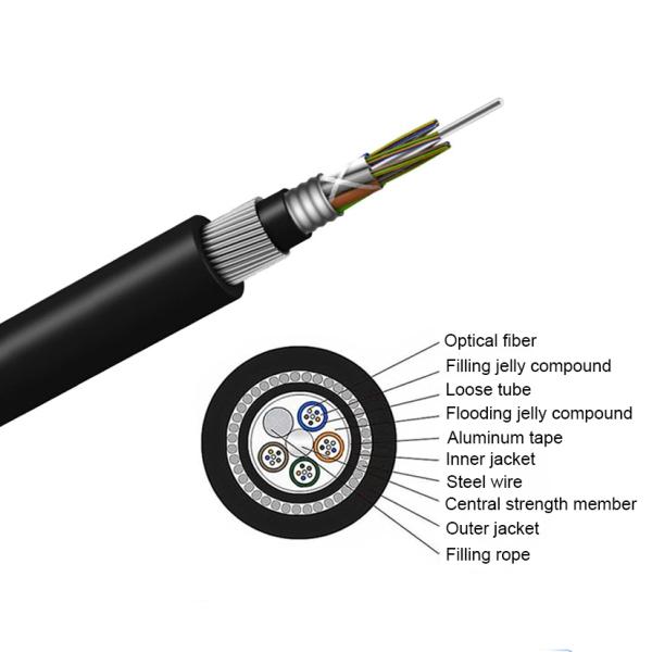 Высокопроизводительный GYTA33 24 48 96 Ядро волоконно-оптический провод Внешний G652D волоконно-оптический кабель для прямого захоронения