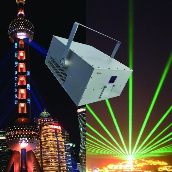 15W-40W LED Light Source Cultural and Tourism Lighting Color Temperature 3000K-6000K for Outdoor Lighting