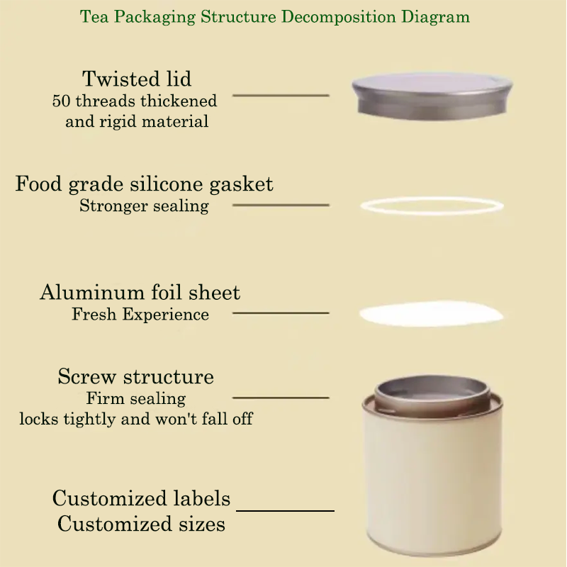 Luxury Design Tea Paper Cans Cylinder Composite Paper Can Packaging Customized Size