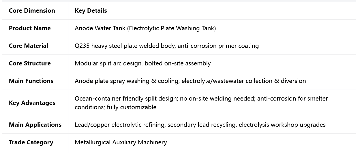 Modular Split Type Anode Water Tank Electrolytic Plate Washing Tank