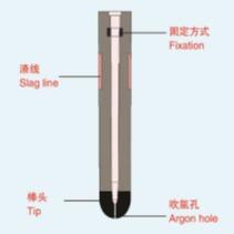 Al2O3 bujão Rod Mechanism