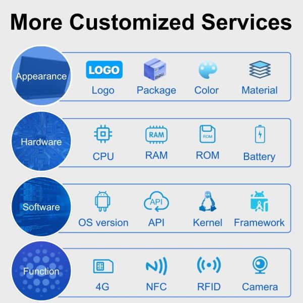 24 Inch 32 Inch Incell Screen Display Lcd Touch Screen Android 13 Advertise Digital Signage Chain Restaurants and Beverage Shops