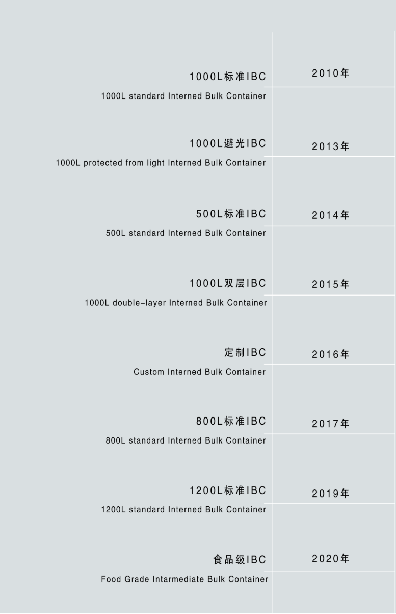 Черный пластиковый контейнер танка Ибк Тоте 275 галлонов с стальной одобренной ООН паллета