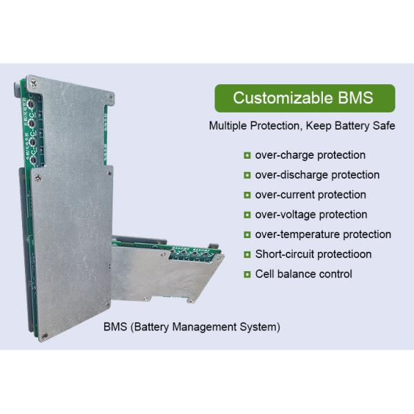 OEM аккумуляторный пакет 12V 24V 48V Lifepo4 100AH 200AH Литий солнечный аккумулятор для RV автомобиля