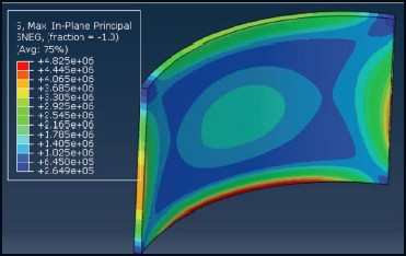 Наружный бассейн из стекловолокна Плотность 1,19-1,20 кг/см3 Высокая светопроницаемость 93%