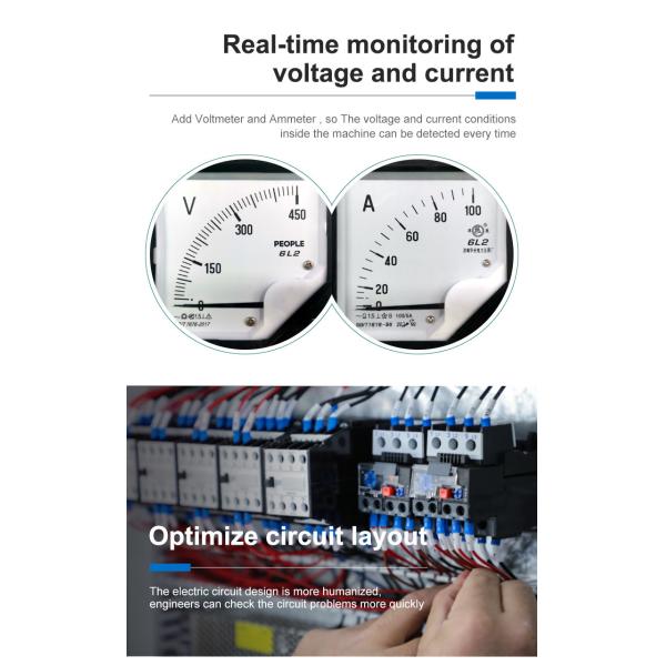 Большой цилиндр Polyurea воздуха распыляет температуру топления машины 0~90 градусов